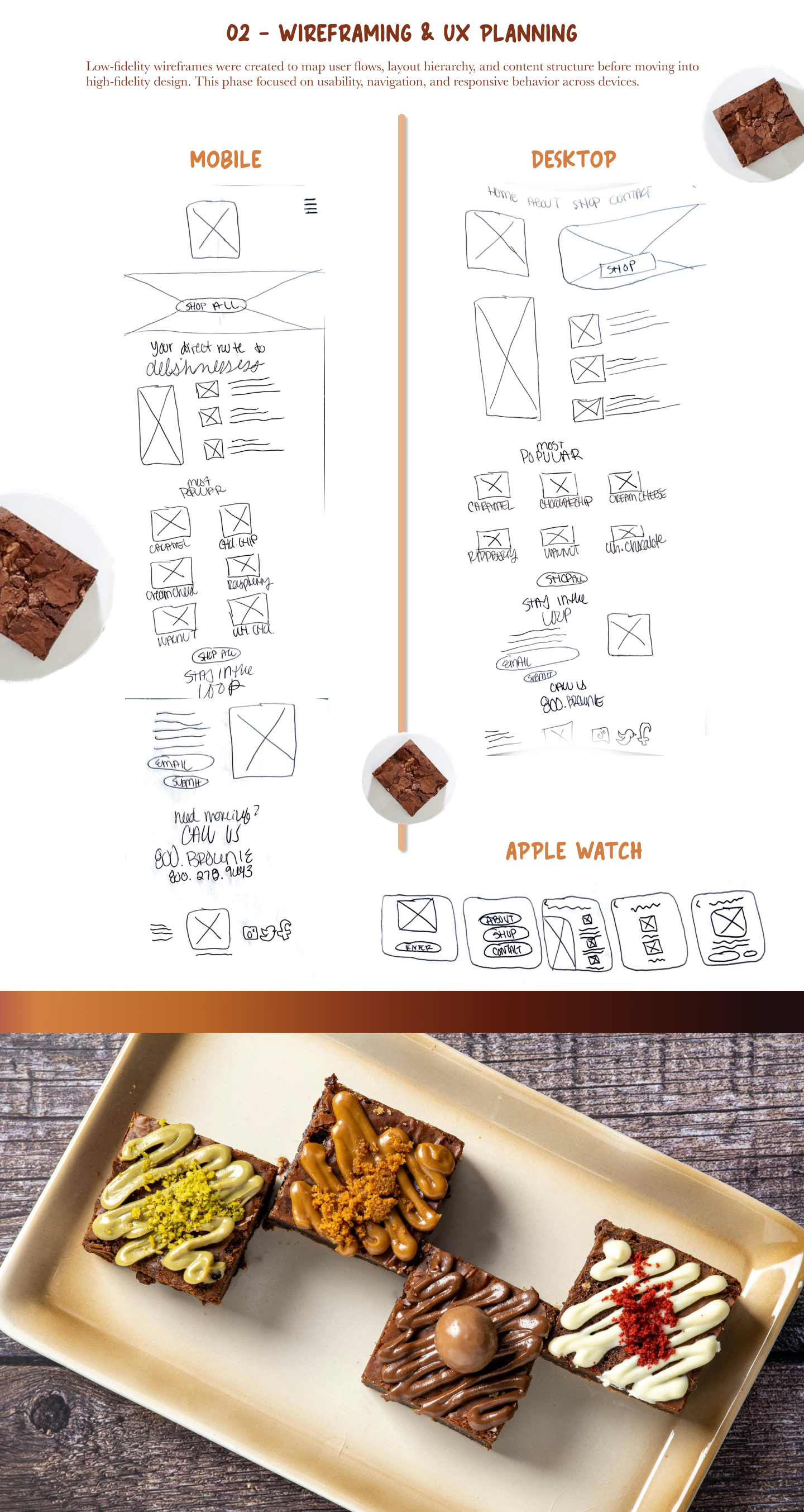 Wireframe sketches for mobile, desktop, and Apple Watch UX planning with brownies around and on a plate.