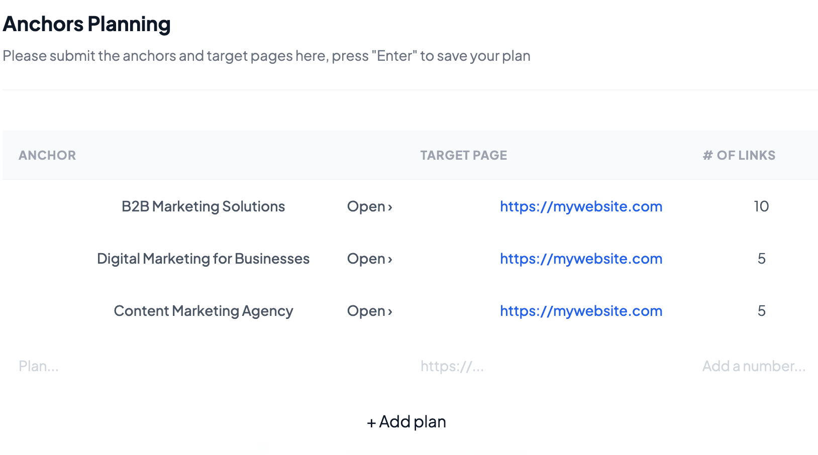 Anchors Planning table with anchors, target pages as links, and number of links for B2B Marketing Solutions, Digital Marketing for Businesses, and Content Marketing Agency.