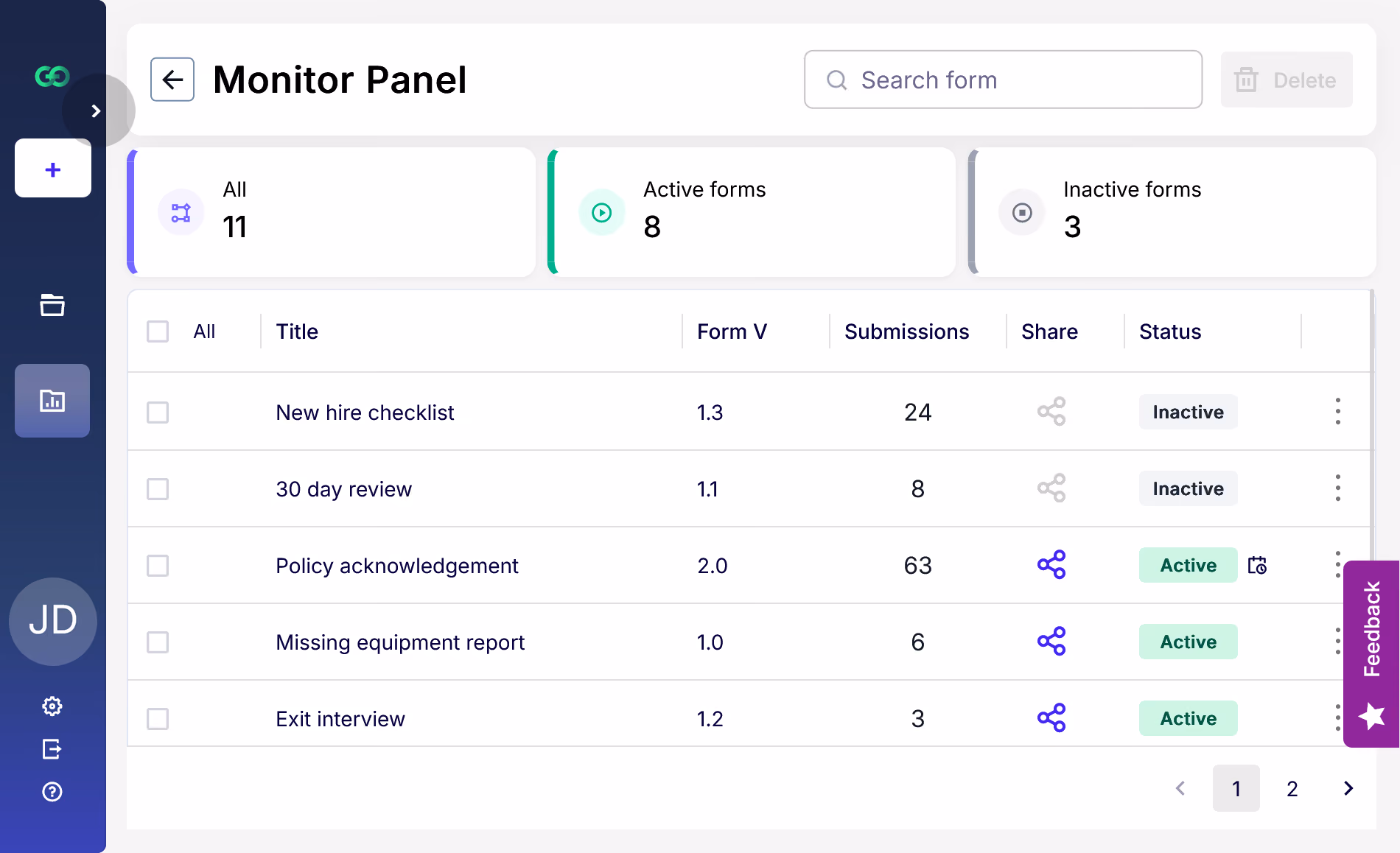 Monitor Panel showing 11 forms: 8 active and 3 inactive, with titles, versions, submissions, share, and status.
