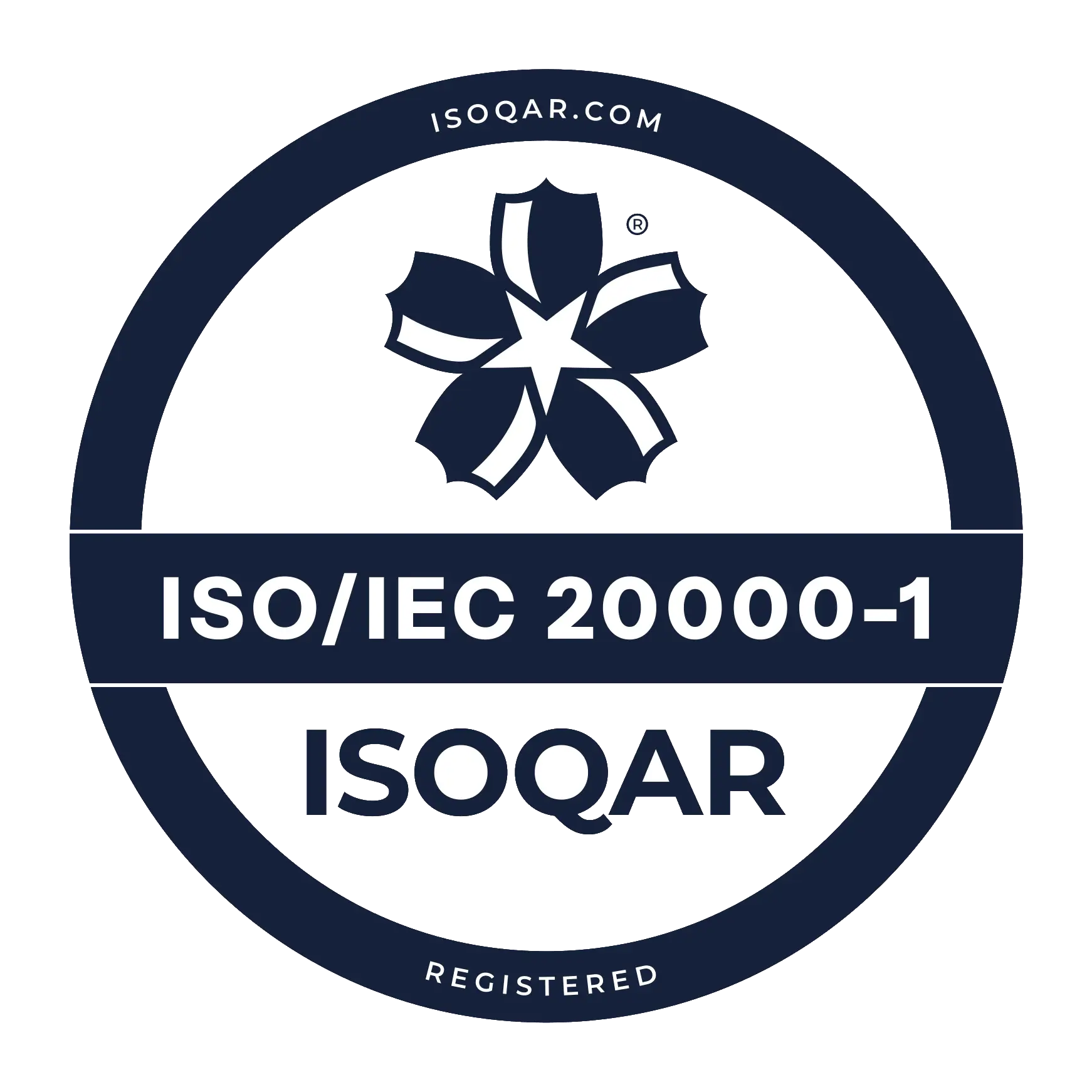 ISOQAR registered badge for ISO/IEC 20000-1 certification featuring a stylized flower emblem.
