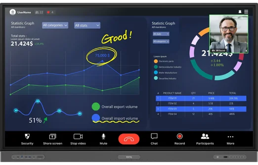 Interactive screen showing graphs of export/import volumes, statistics, and a video call with a man.