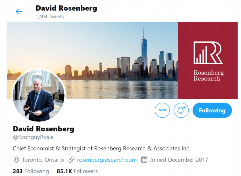 Top 10 Twitter Accounts for Macroeconomic Research