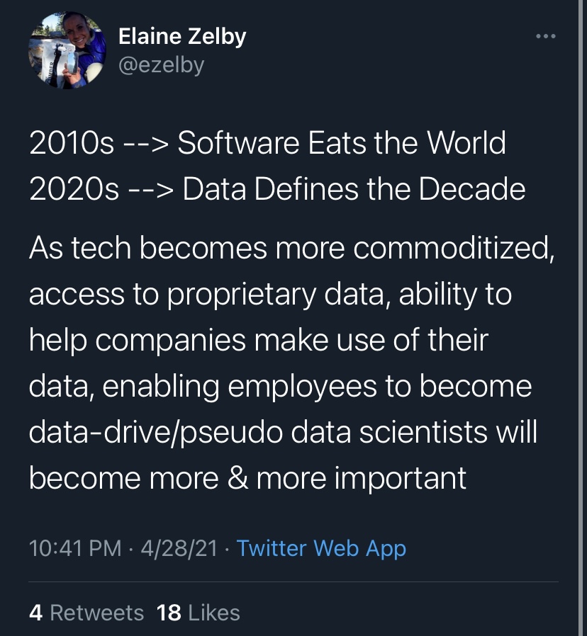 Top 10 Twitter Accounts for Founders & Startups