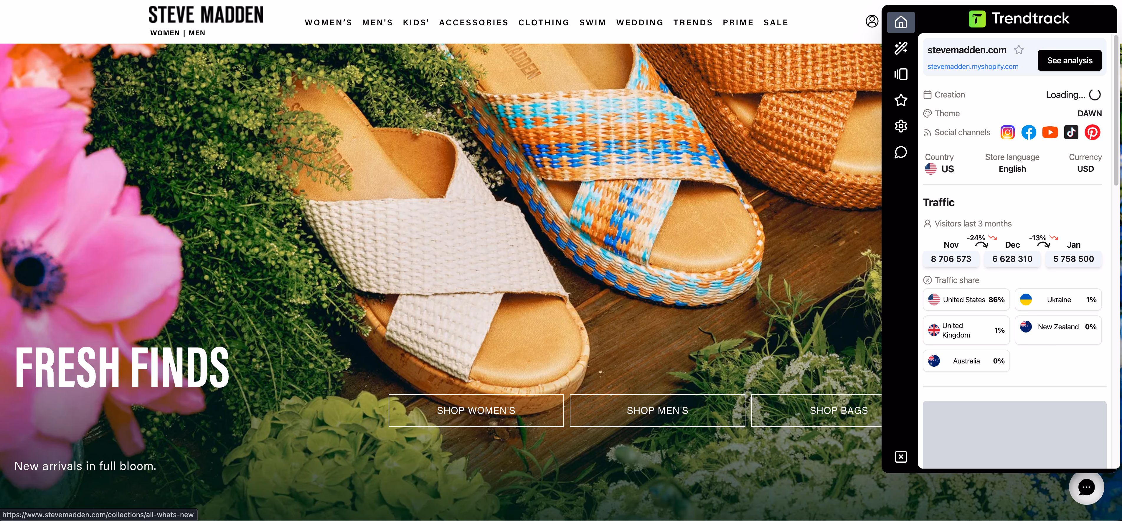 steve madden shopify store