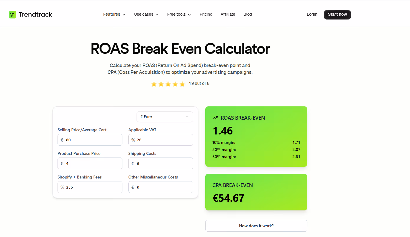 ROAS calculator