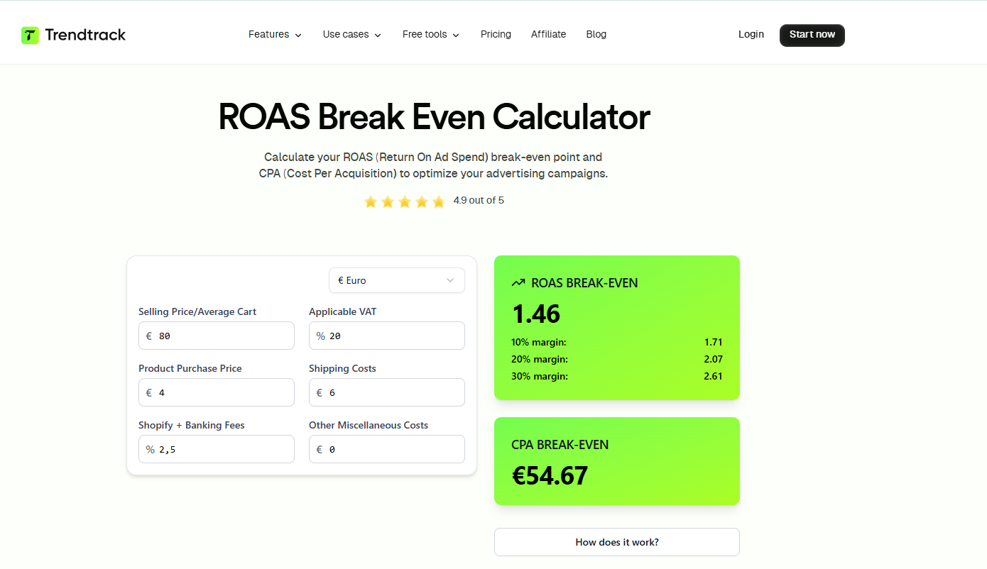 ROAS calculator