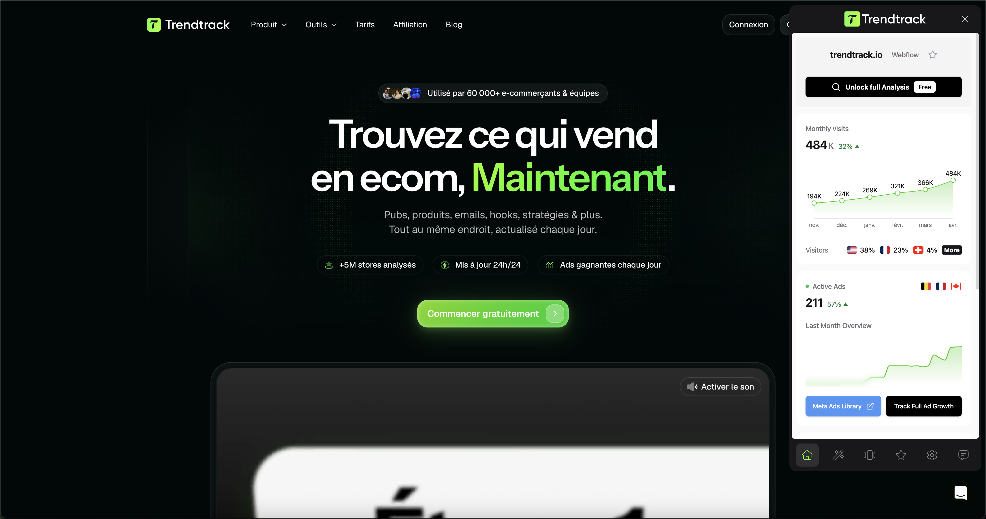 trendtrack tool