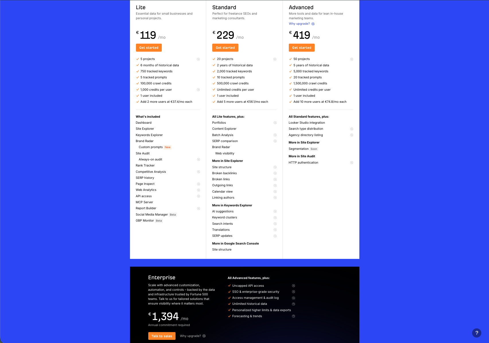 ahrefs's pricing