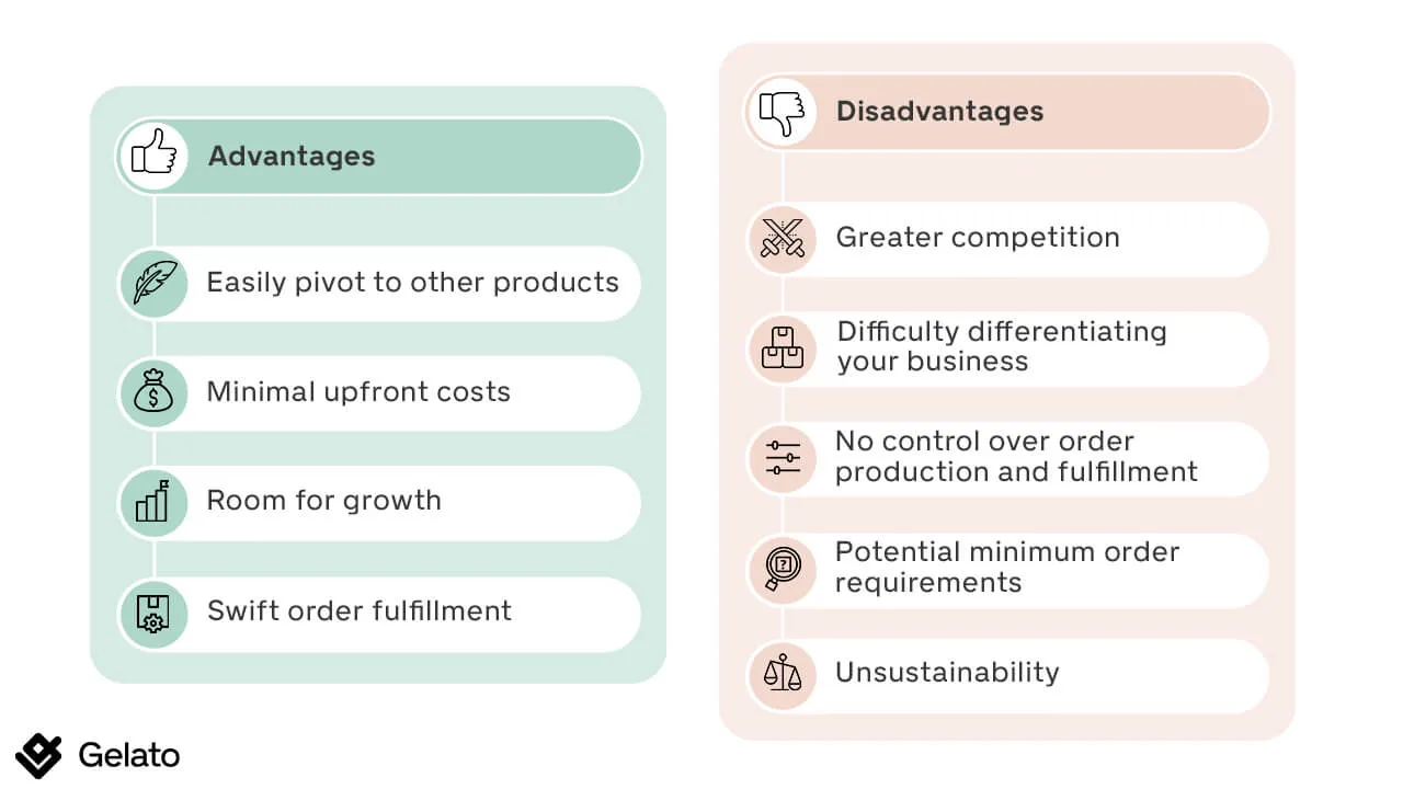 Print-On-Demand vs. Dropshipping
