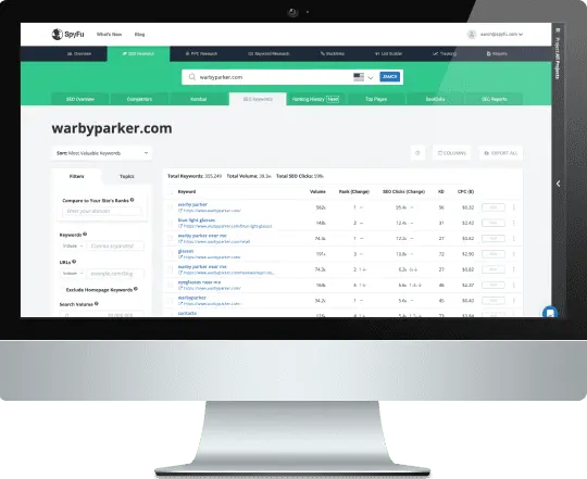 Organic keyword research feature's