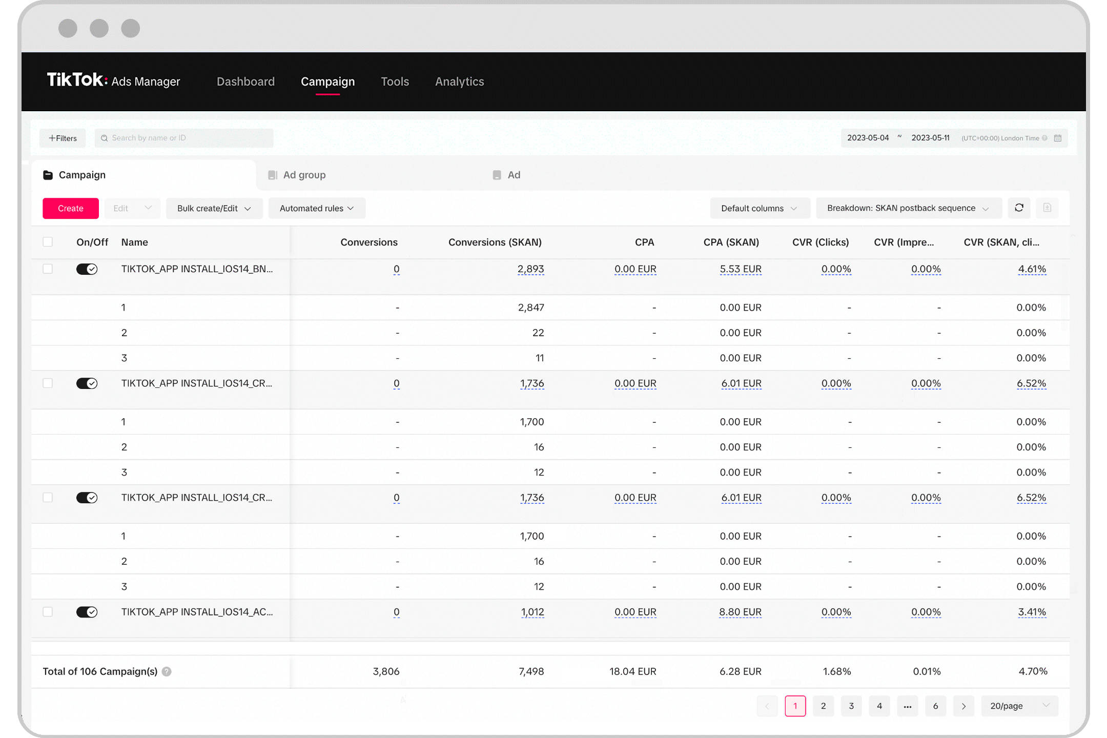TikTok Ads Manager account