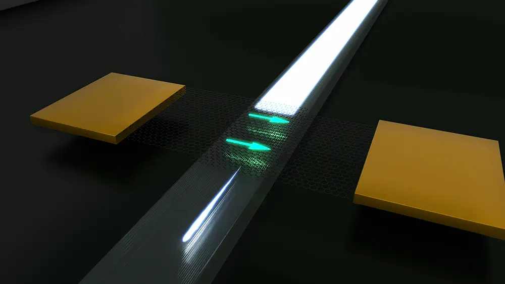 Digital illustration of a nanoscale semiconductor modulator with a bright light wave guided between two rectangular gold-colored electrodes and green arrows indicating light modulation.