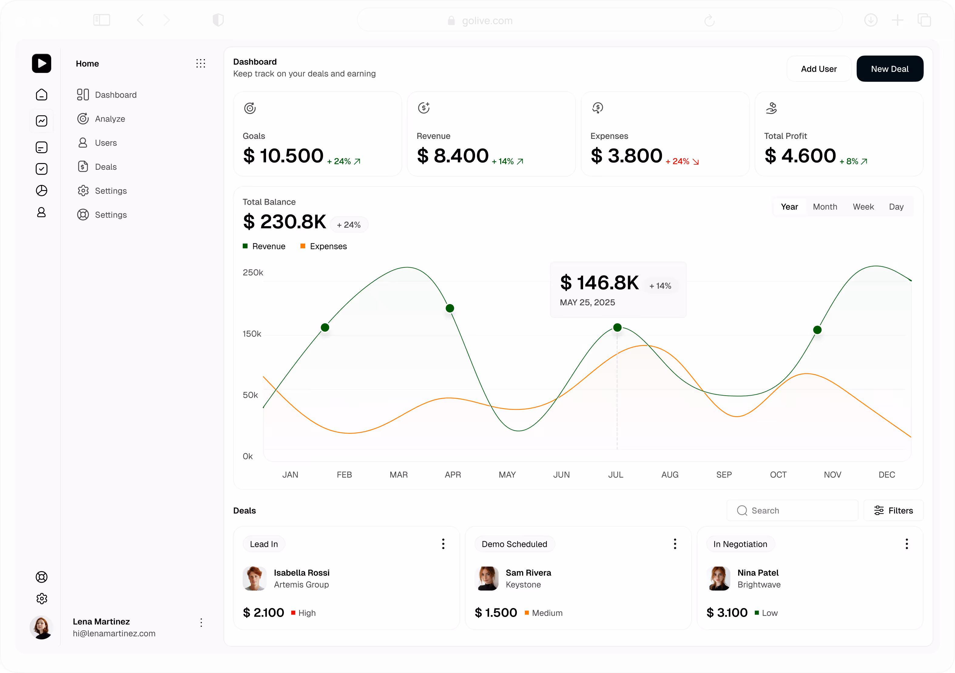 SaaS Startup Webflow Template