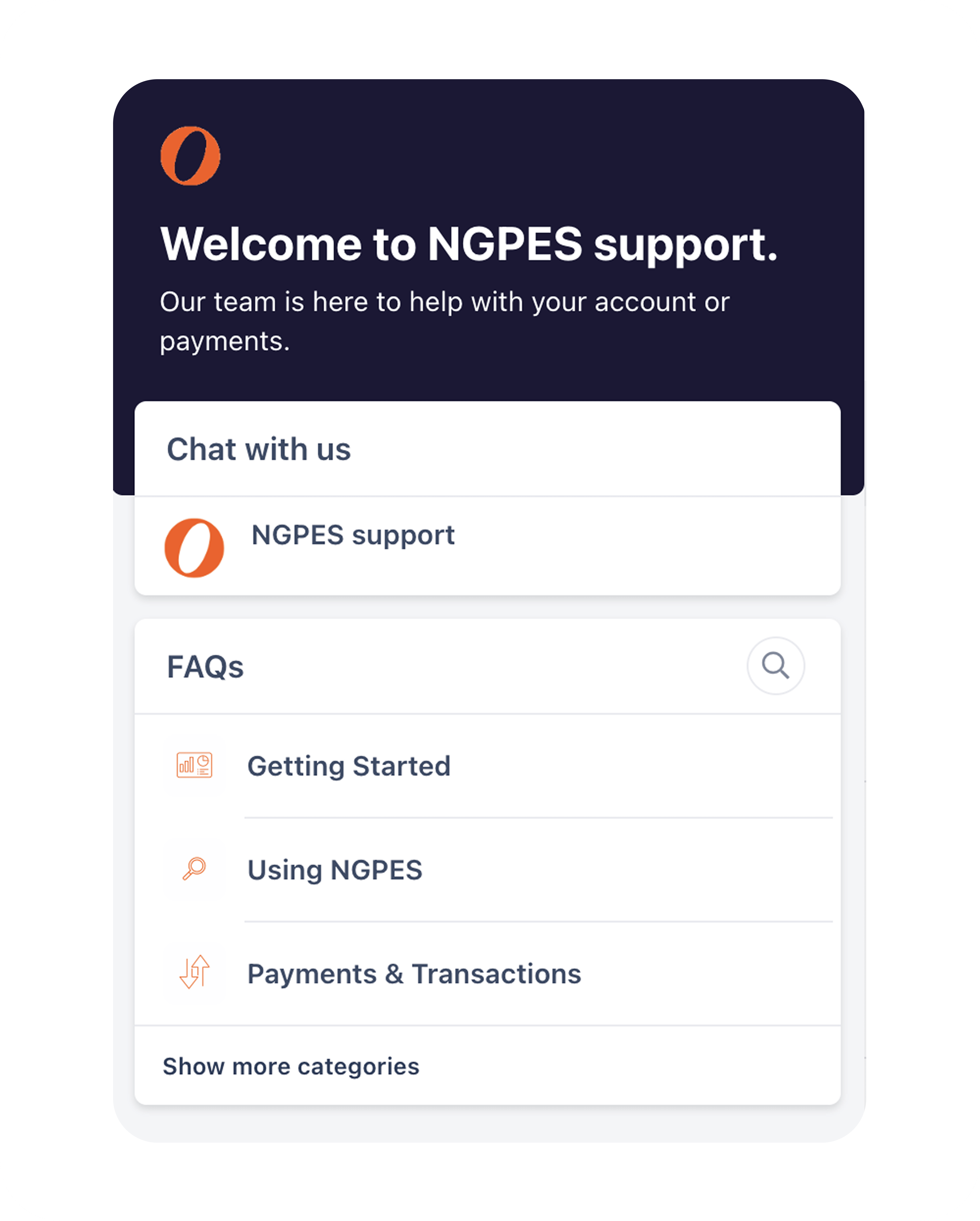 NGPES