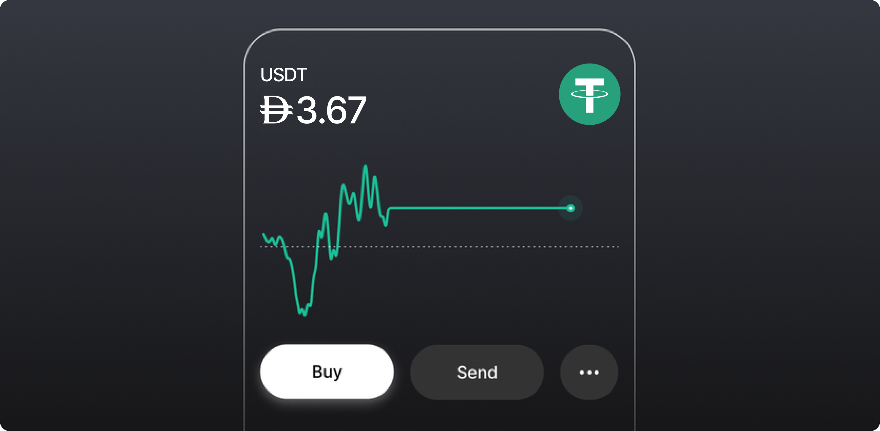 How to Cash Out Crypto in Dubai: To Your Bank Account or Cash