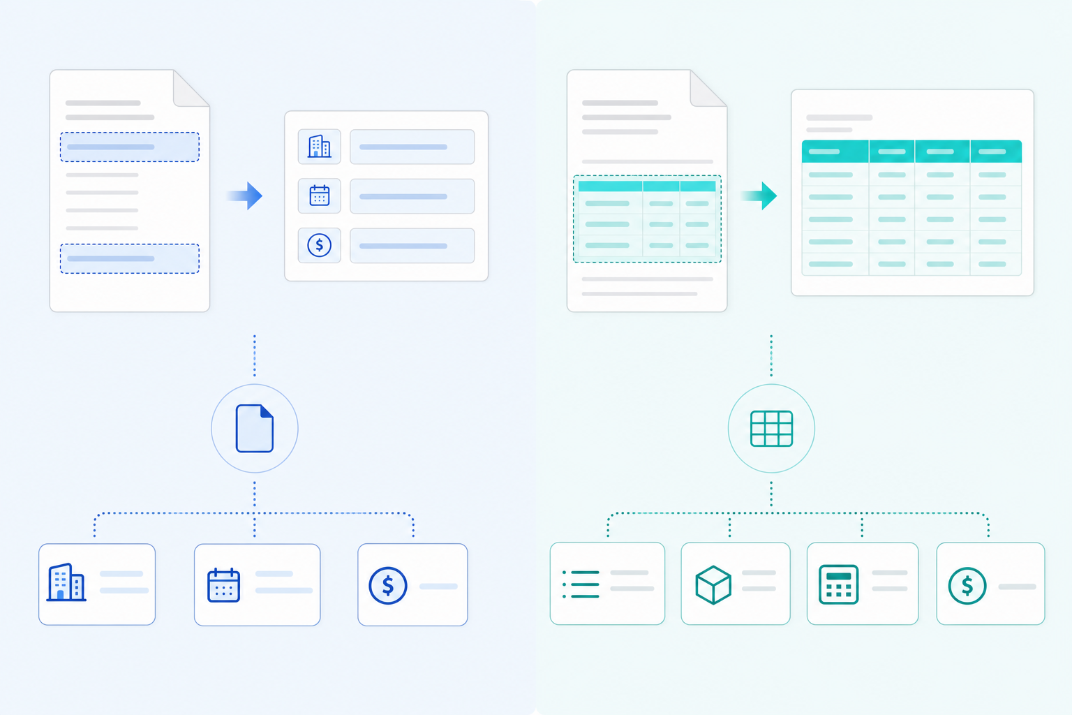 A clean comparison illustration showing two invoice processing workflows side by side. Left side shows a simplified process extracting only header information (supplier name, date, total at top of document). Right side shows a detailed process extracting full line items with multiple rows of data including descriptions, quantities, and prices. Use a modern flat design style with blues and whites. Show document icons with highlighted extraction areas. No text, words, or letters.
