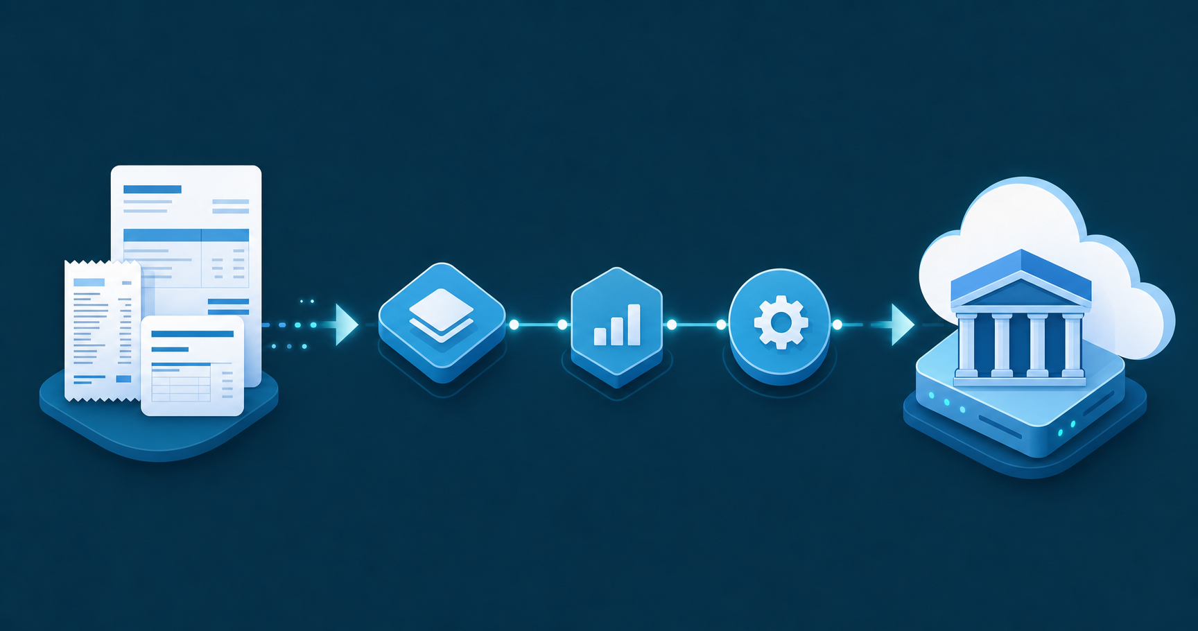 A clean, professional diagram showing digital data flow from source documents to government tax submission. Show a visual journey: invoices and receipts on the left, flowing through connected software systems in the middle represented by linked geometric shapes or nodes, ending with a cloud or server icon on the right. Use a modern minimal style with blue and white color scheme, connected arrows showing automated data flow, no manual intervention. Corporate illustration style, isometric or flat design.