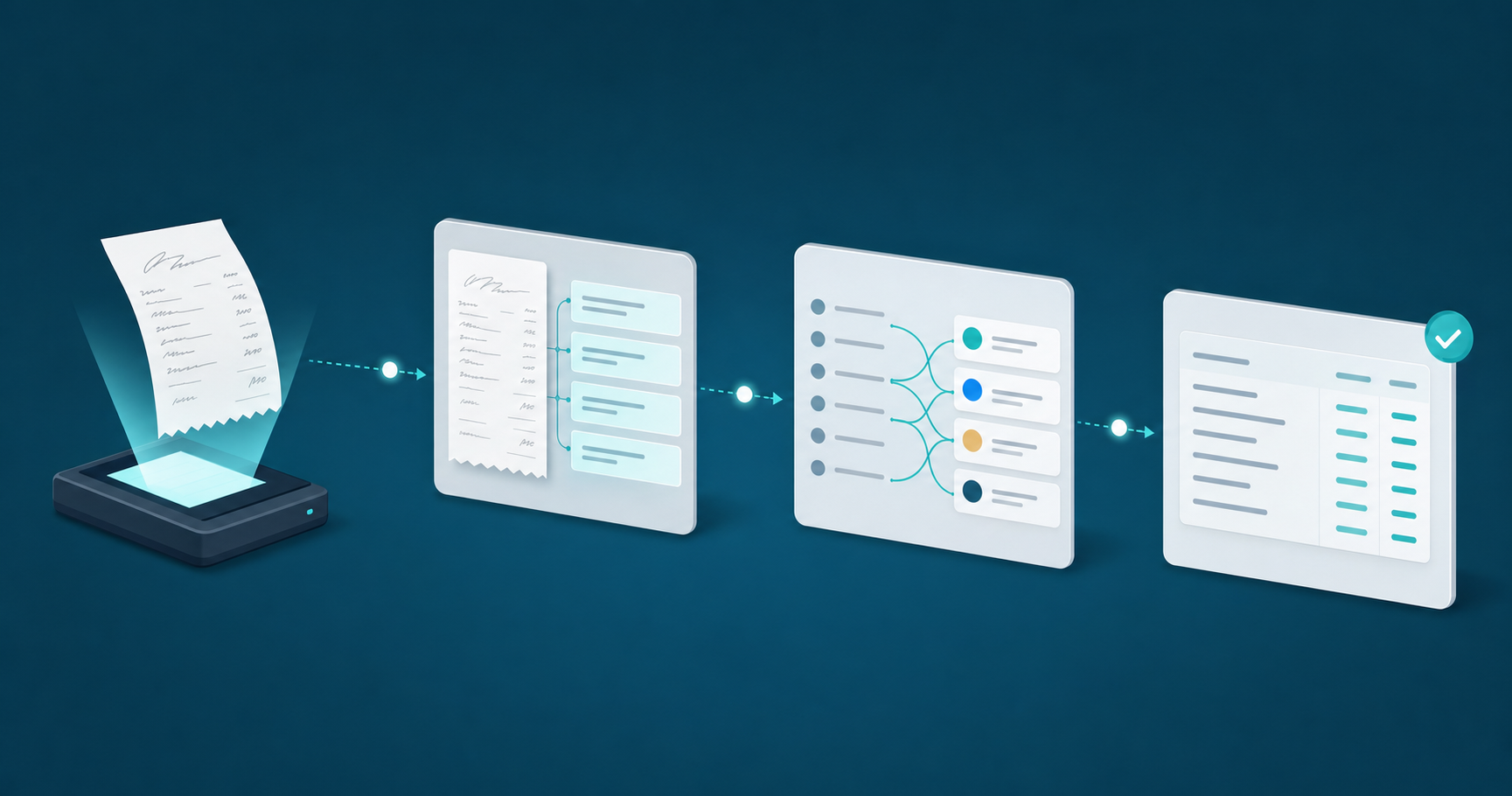 Clean, modern workflow diagram illustration showing document processing stages: a handwritten receipt being scanned, data extraction visualization with field highlighting, automatic mapping connections to accounting categories, and final structured transaction output. Minimal flat design style with soft blue and gray tones, isometric perspective, no text or words, professional business illustration style