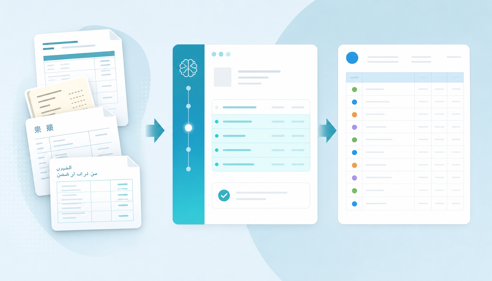 A clean, professional flat illustration showing an accounting firm's document processing workflow. On the left, a stack of mixed supplier invoices and bank statements in different languages (English, Chinese, Arabic). In the center, a simplified AI processing interface with line-item extraction highlighting individual rows of an invoice. On the right, a Xero-style accounting ledger with neatly coded entries. Soft blue and white color palette, modern minimal style, no people, no text labels.
