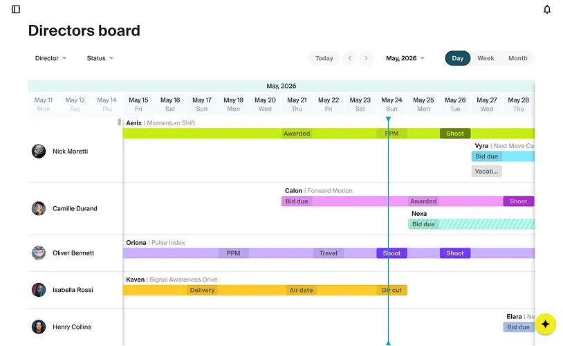 Directors board _ Day view 2