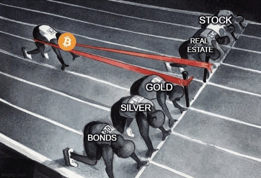 meme