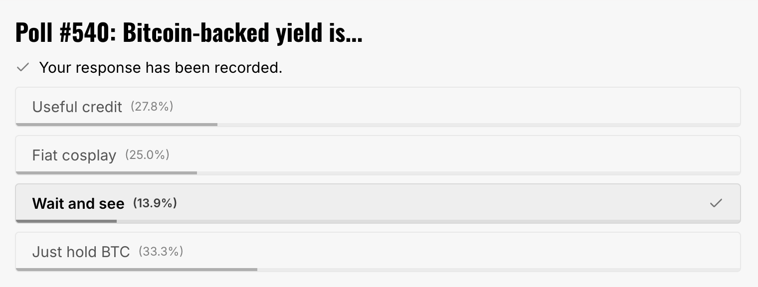 poll results