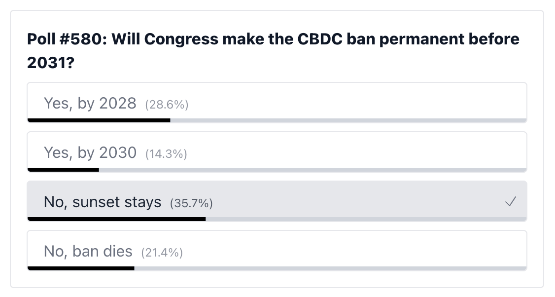 poll results