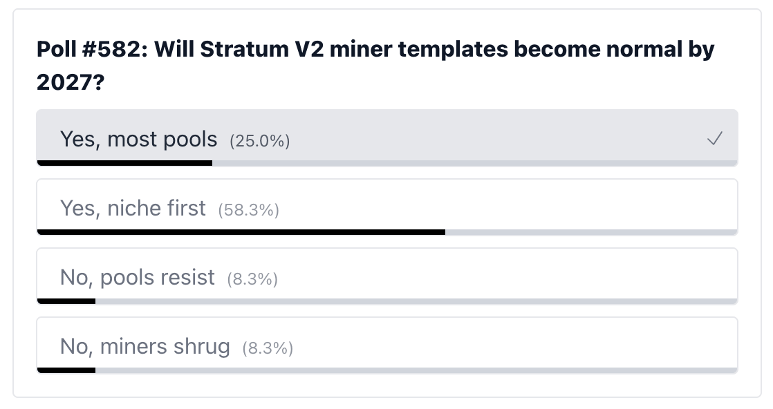 poll results