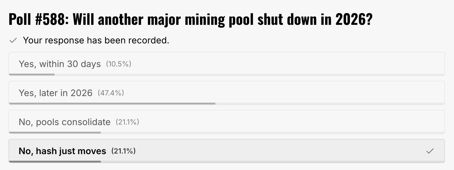 Poll Results