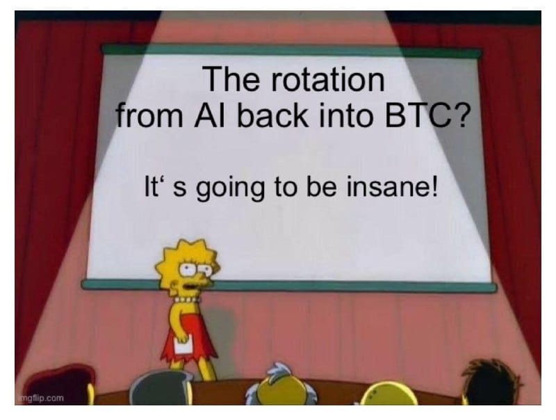 meme