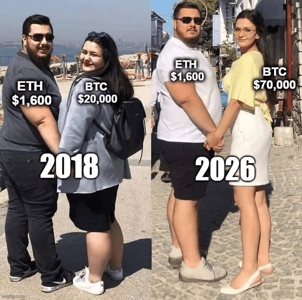 meme