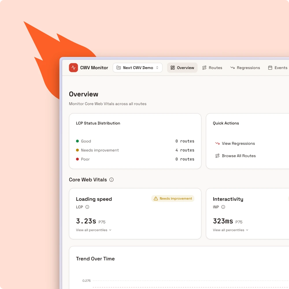 dashboard of open source next cwv monitor