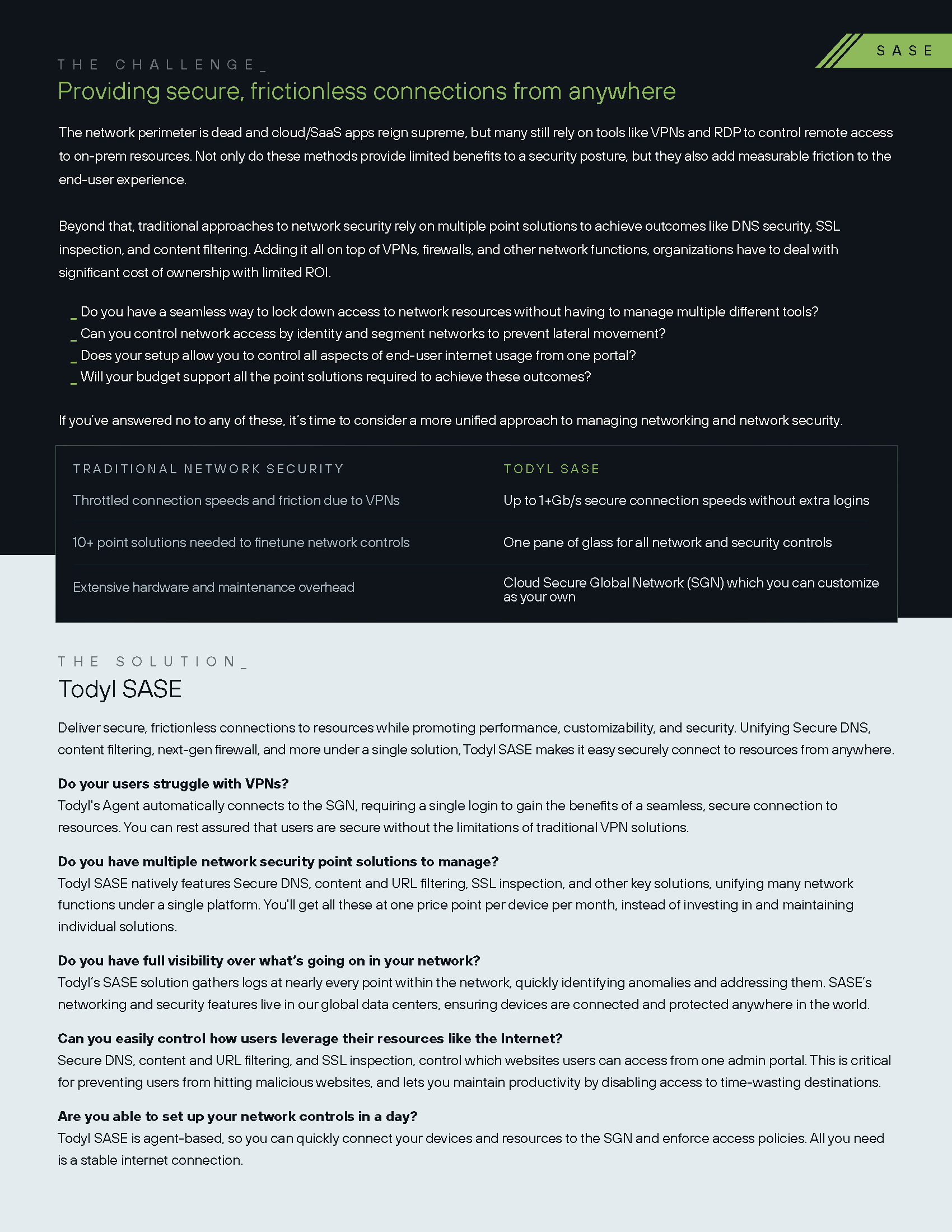 SASE Datasheet | Todyl