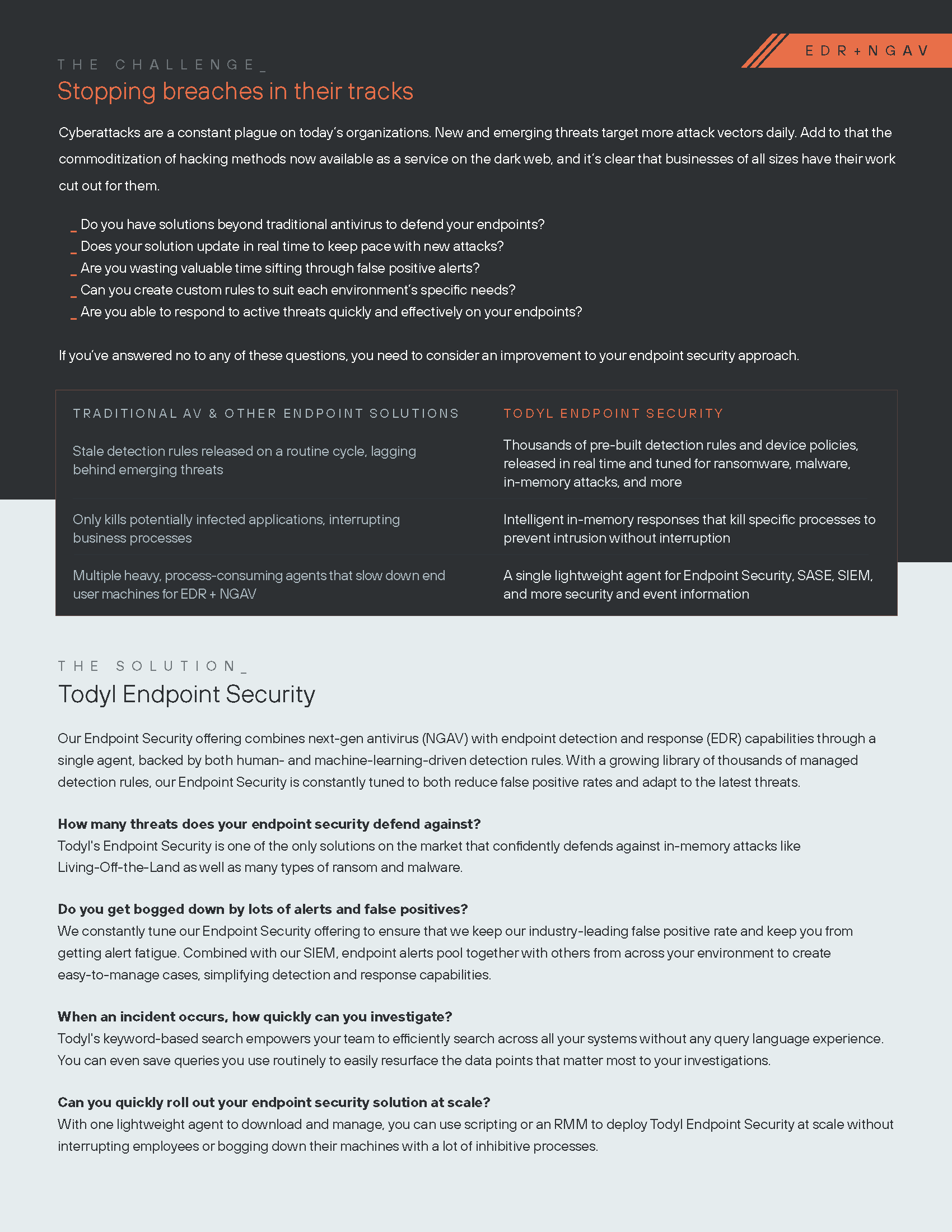 EDR Datasheet | Todyl