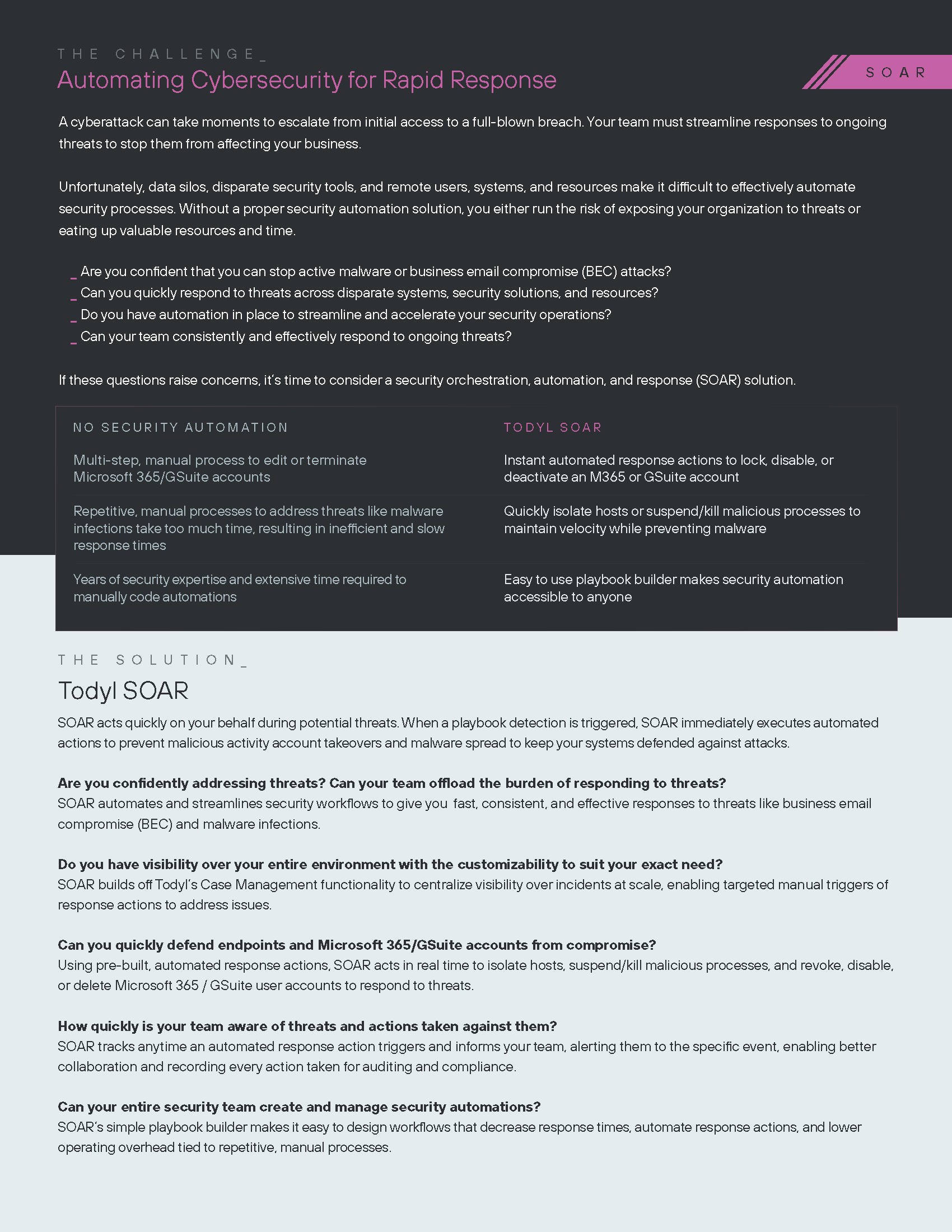 SOAR Datasheet | Todyl