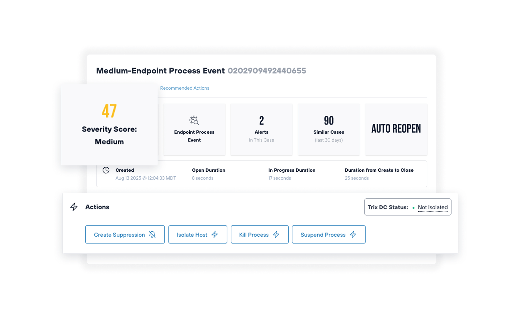 Todyl platform interface showing a medium-severity endpoint process event, with recommended actions such as isolating the host, terminating the process, or suspending the process.