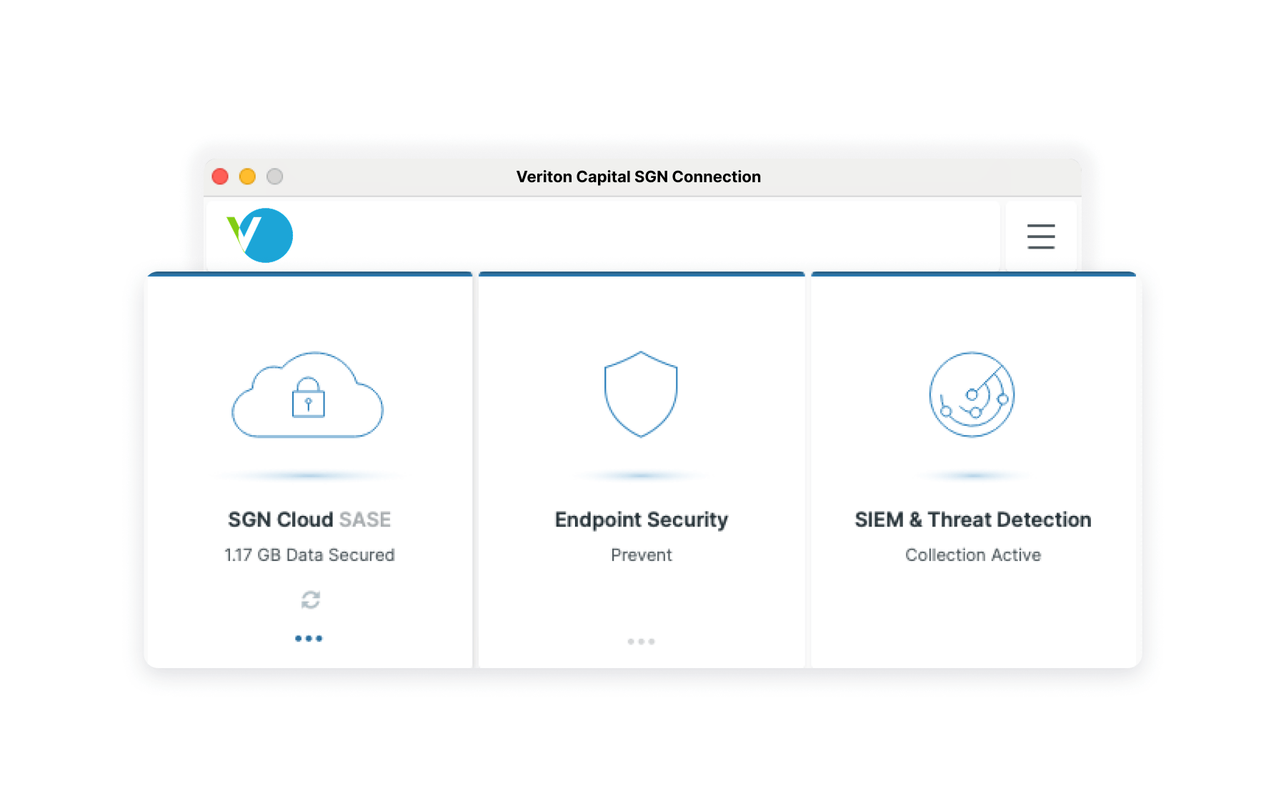 Todyl interface for Veriton Capital SGN Connection showing status for SASE, Endpoint Security, and SIEM & Threat Detection.