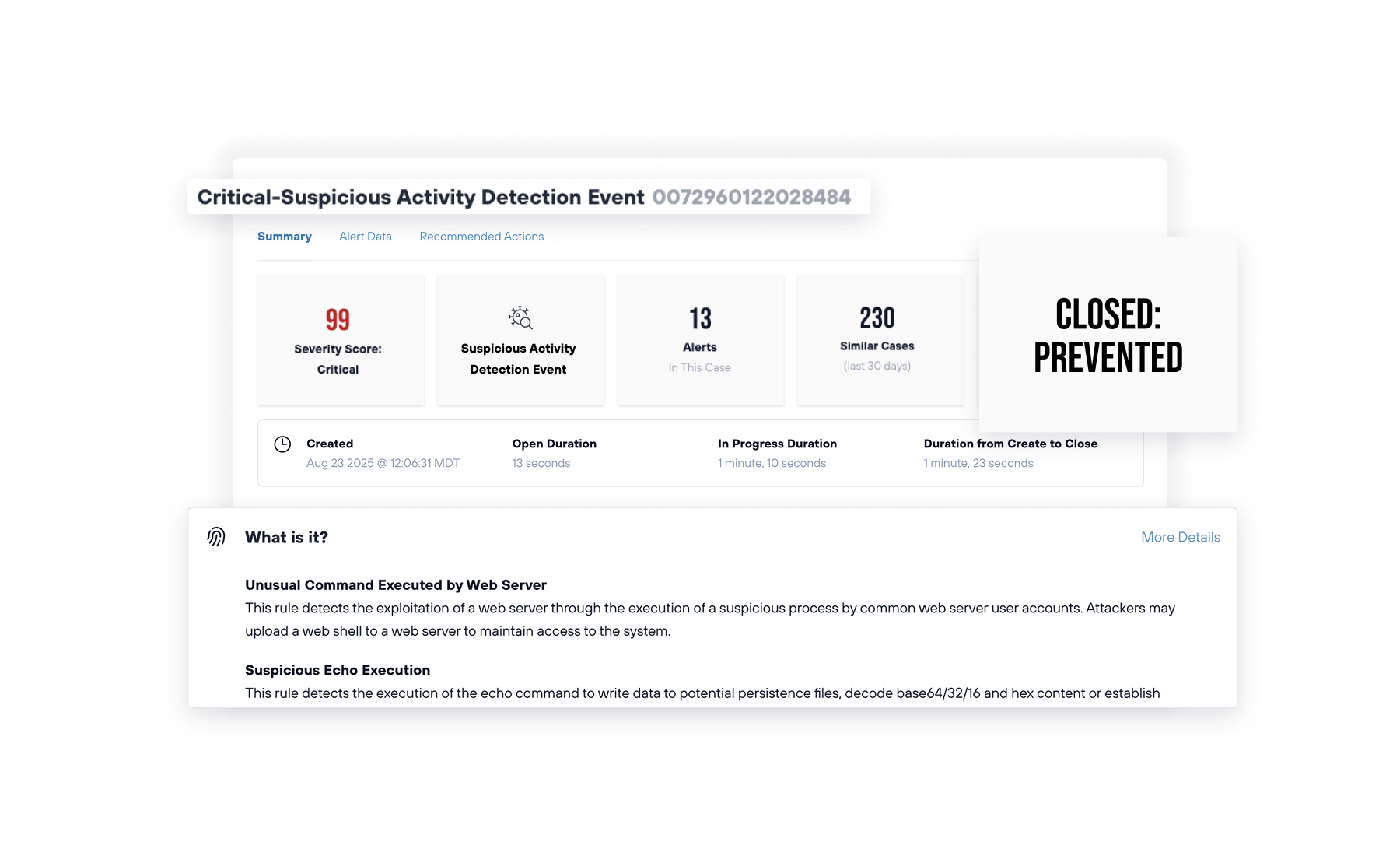 Todyl platform interface showing a critical suspicious activity detection event for an unusual command executed by a web server.