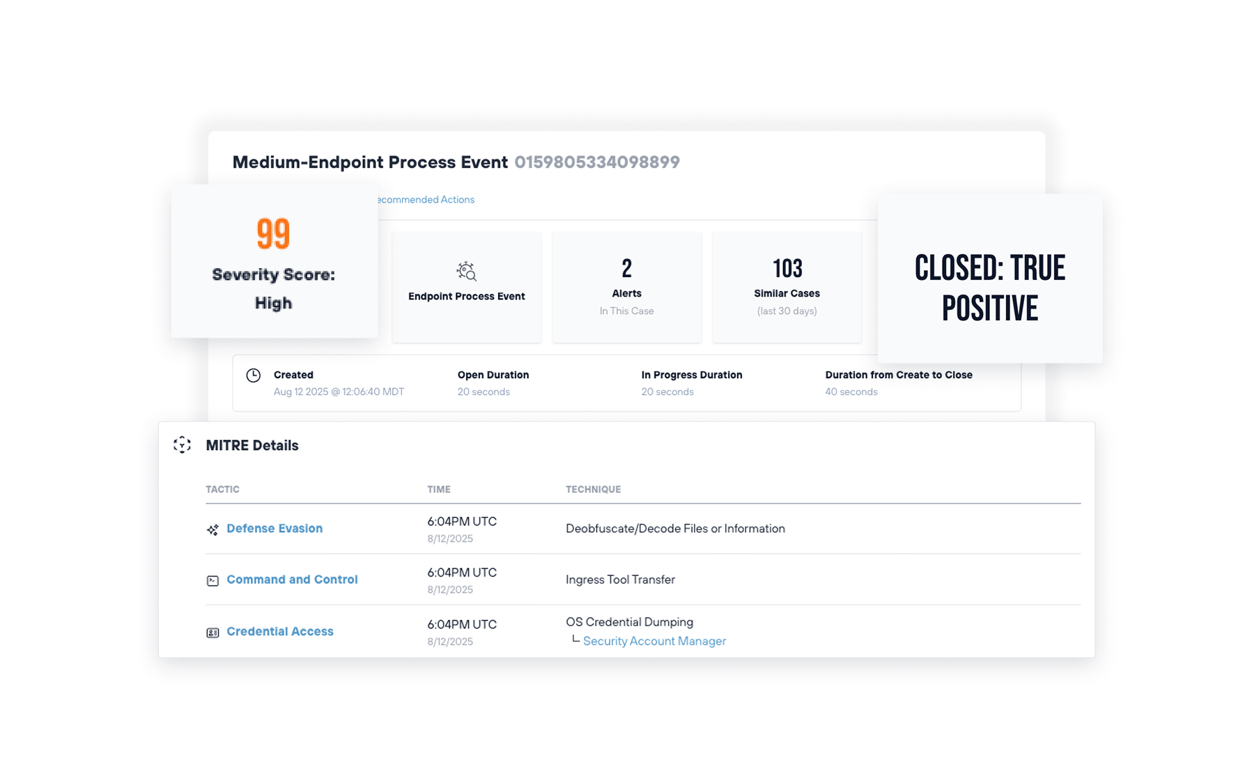 Todyl platform interface showing detailed MITRE ATT&CK tactics and techniques for an endpoint process event.