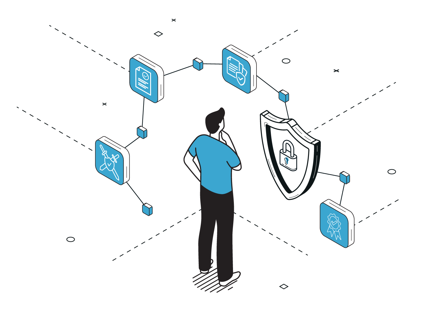 Person standing thinking surrounded by icons of shield lock, document, tools, and a ribbon badge.
