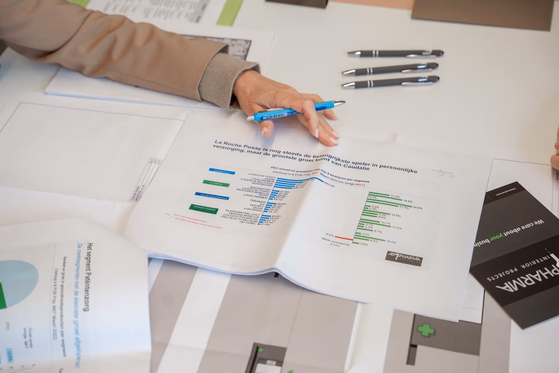 Afgedrukte grafieken en diagrammen met pennen ernaast.