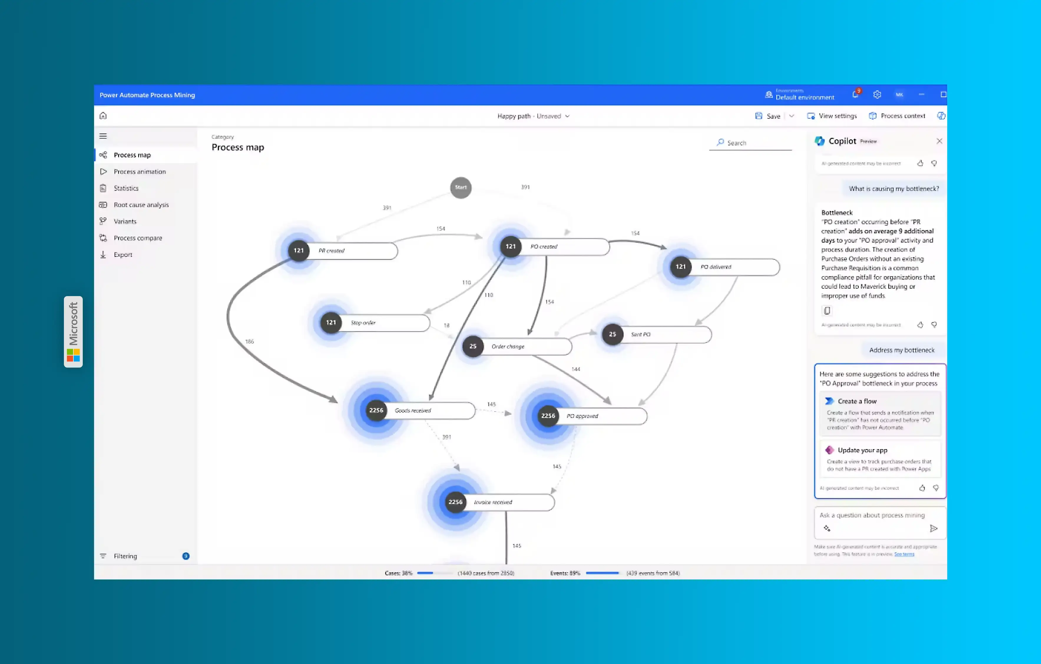 Power Automate Flow mit Daten-Sync zwischen CRM, ERP und anderen Systemen über zentrale Schnittstelle