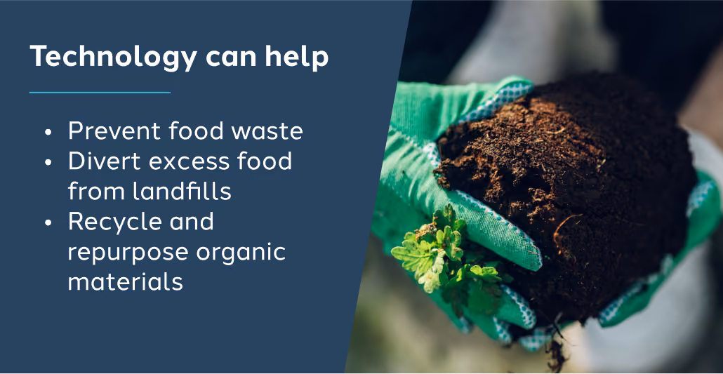 Image: A gloved hand with a handfull of soil/fertilizer. Text: Technology can help prevent food waste, divert excess food from landfills, and recycle & repurpose organic materials.