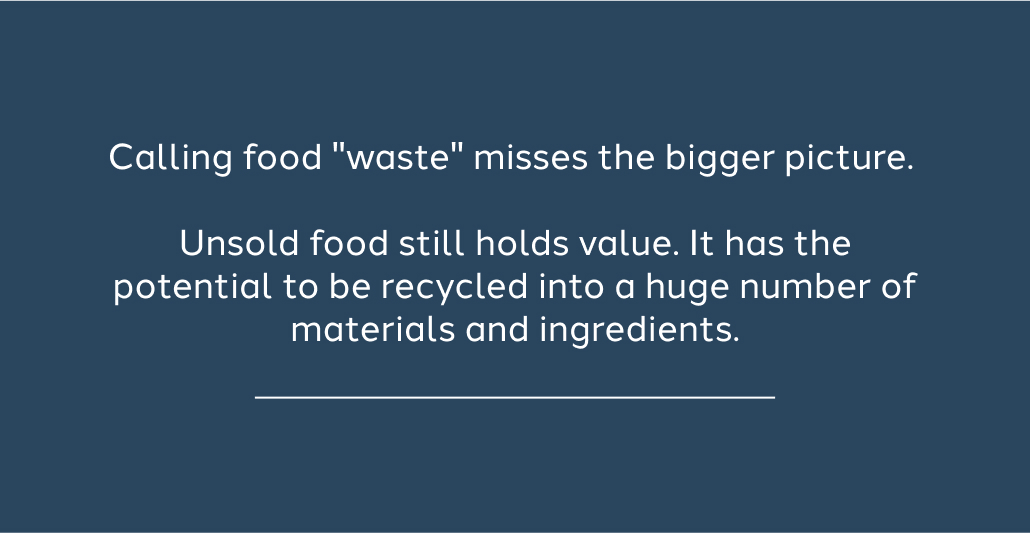 Text: Calling food "waste" misses the bigger picture. Unsold food still holds value. It has the potential to be recycled into a huge number of materials and ingredients.