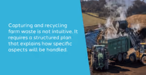 Graphic 1 How to Dispose Farm Waste Recapturing Potential