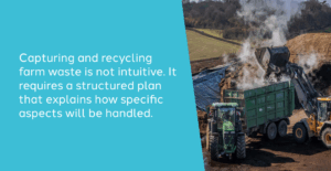 Graphic 1 How to Dispose Farm Waste Recapturing Potential