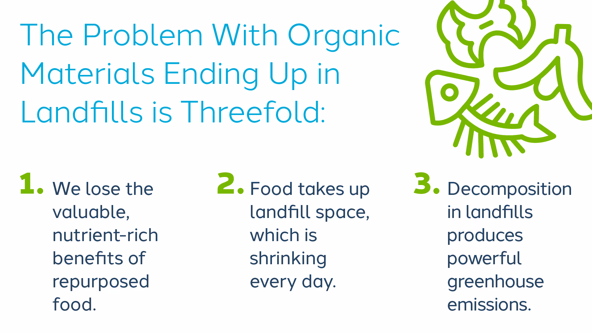 Denali FoodWasteMisnomer blog threefold