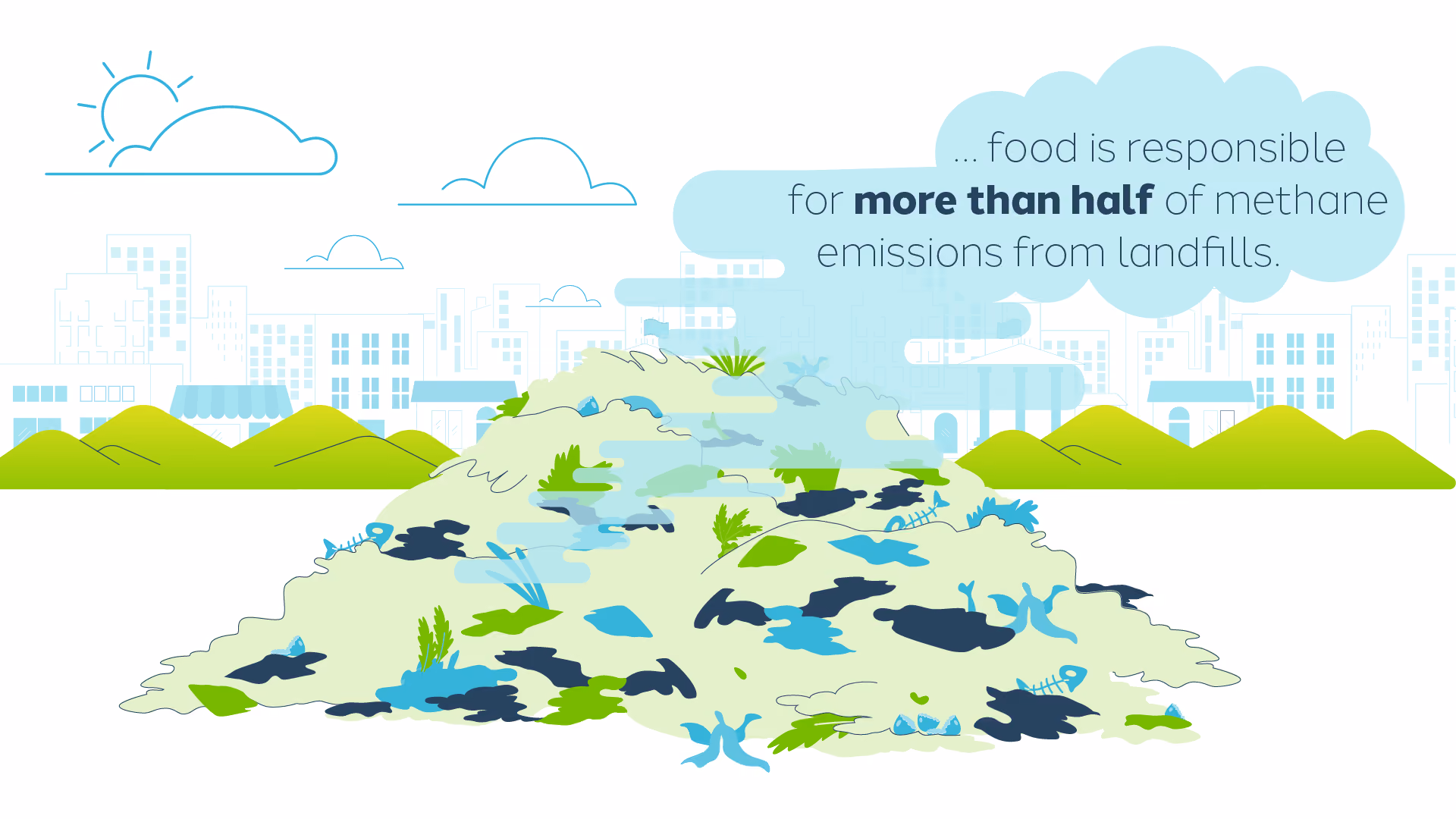 Denali FoodWasteMisnomer blog halfofmethane