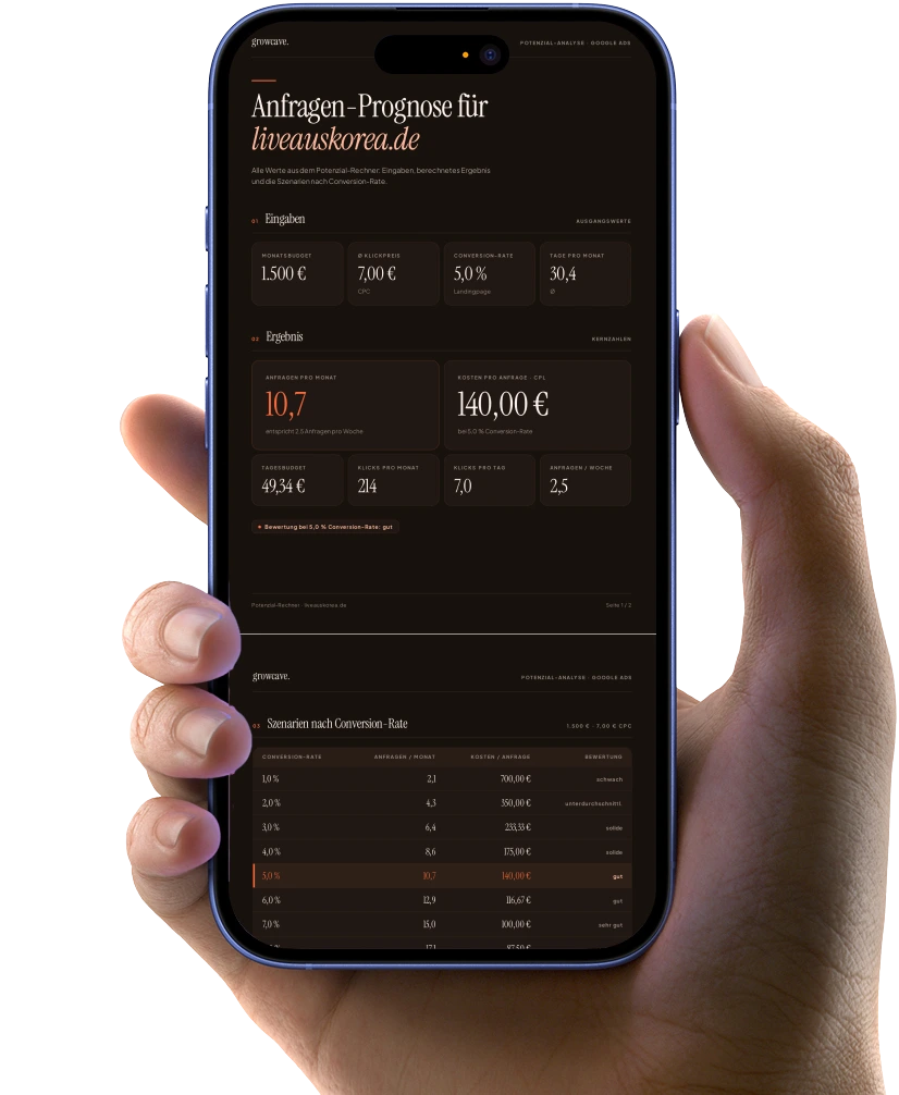 Hand hält Smartphone mit Anfrage-Prognose und Conversion-Rate-Szenarien.