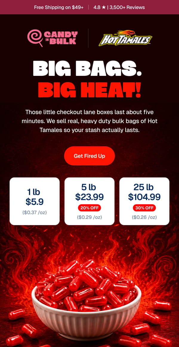 Custom email template design for homeware ecommerce brand